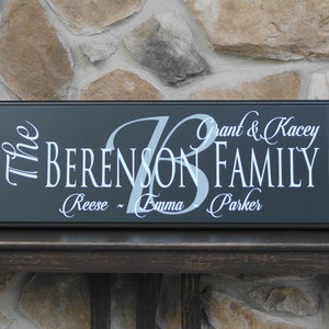 Family personalized sign