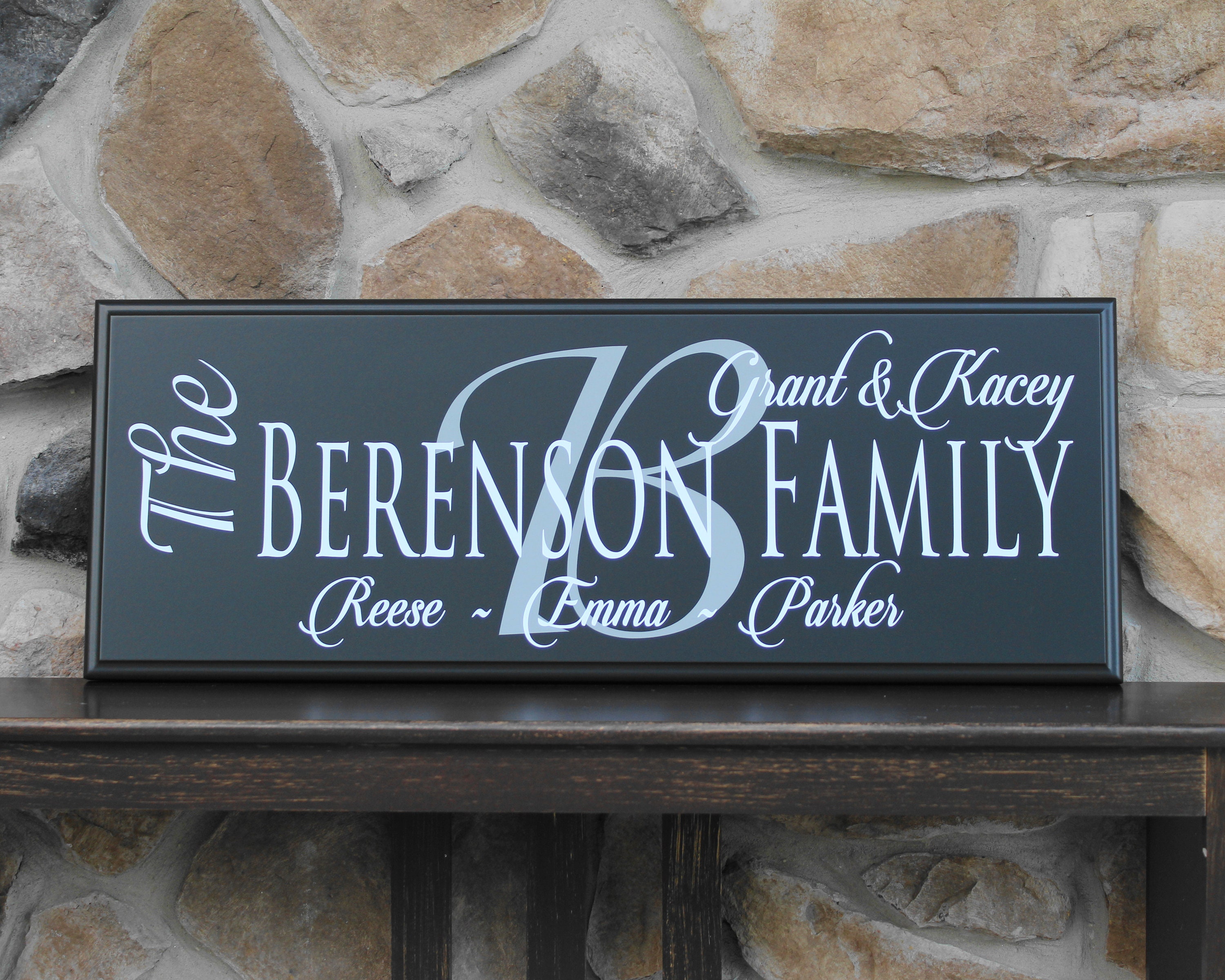 Family Personalized Sign - Etsy