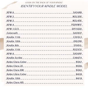 May include: A white informational chart with black text titled LOOK ON THE BACK OF YOUR KINDLE IDENTIFY YOUR KINDLE MODEL. It lists various e-reader models like KPW 6, Kindle 11th, and Kobo Clara Color alongside their corresponding alphanumeric codes.