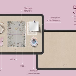 May include: Digital journal interface on a tablet, featuring an empty dashboard with linked areas and a blank background. The interface includes templates, notes sections, and decorative elements like a butterfly and a gemstone.