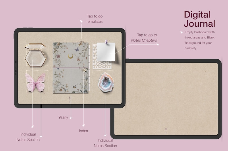 May include: Digital journal interface on a tablet, featuring an empty dashboard with linked areas and a blank background. The interface includes templates, notes sections, and decorative elements like a butterfly and a gemstone.