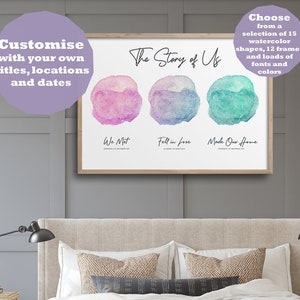 Triple Star Map / Custom Star Map Print / Constellation Map / Engagement gift / Anniversary Gift / Wedding Gift / The Night We Met