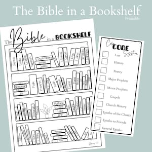 Printable PDF || The Bible in a Bookshelf || Bible reading Tracker || Books of the Bible