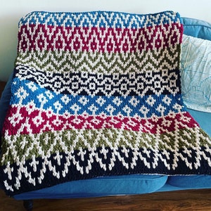 MÖNSTER: Transitions Mosaic Blanket - Loop Yarn Finger Stickning (PDF-nedladdning)