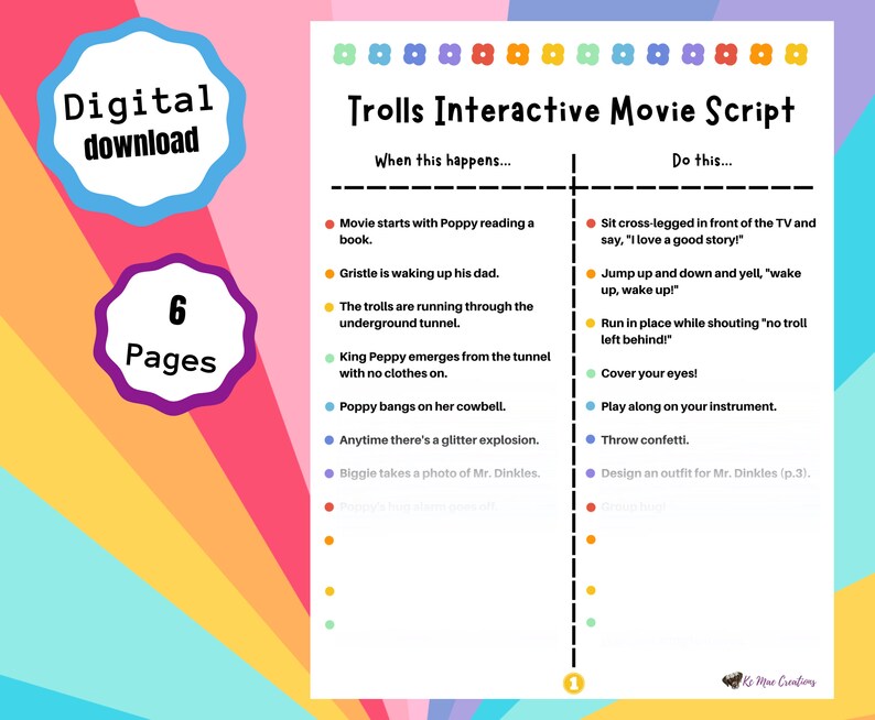 Printable trolls interactive movie script instant download etsy