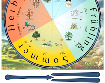 Montessori annual clock to print yourself (PDF/DIN A4 and DIN A3)