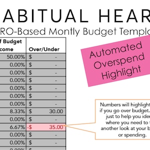 Monthly Zero-Based Budget | Excel Template
