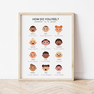 Printable French English Feelings Poster, Bilingual French Emotions, French Language Poster, Comment tu te sens, Language resources