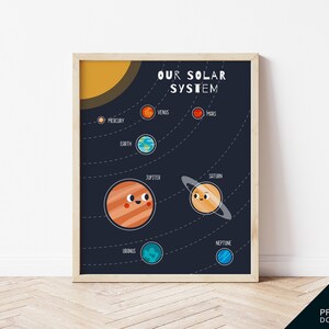 Printable Solar System Space Print,  Space Poster, Educational Print, Planets wall art, Solar system poster, Digital  Wall Art