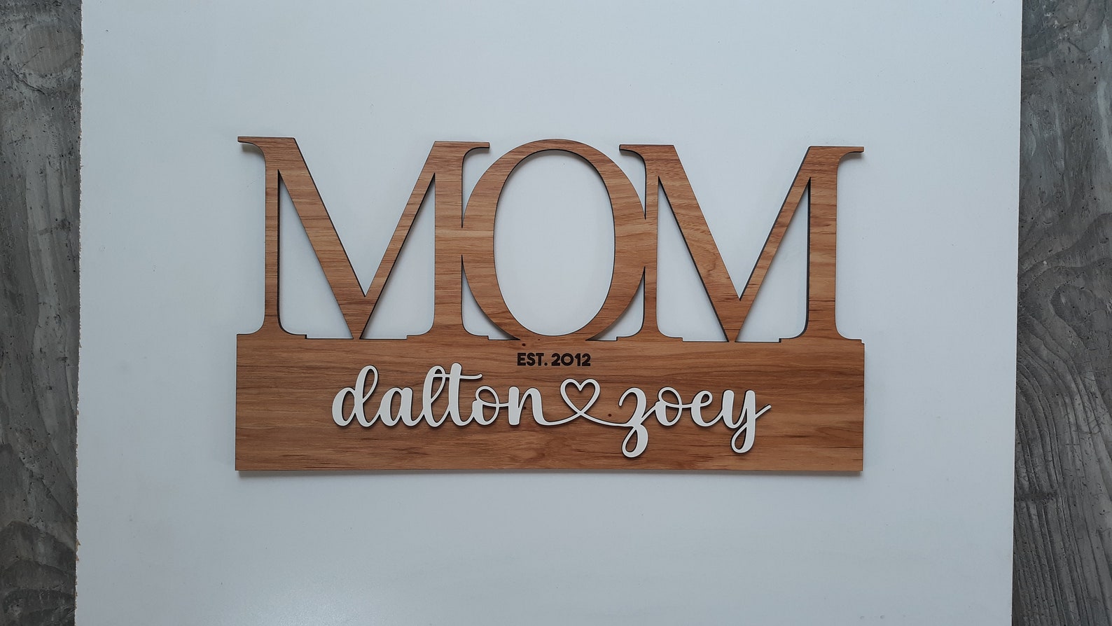 Personalized Gift for Mom Christmas Gift for Mom | Etsy