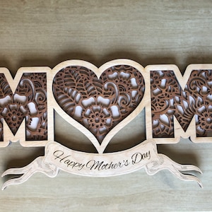 Laser Cut File Mothers day sign digital file Glowforge file