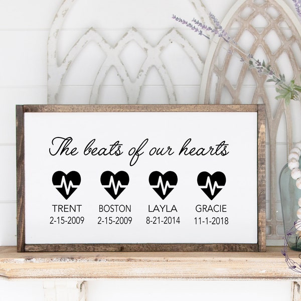 The Beats of Our Hearts Heartbeat SVG, Family Farmhouse Sign SVG, New Parents Gift, Mothers Day Svg, Children Svg