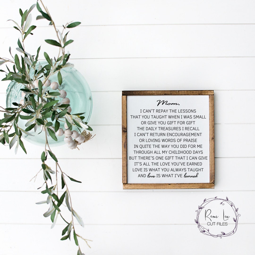 Mothers Day SVG, Gift for Mom Printable Wall Art, Inspirational Mom ...
