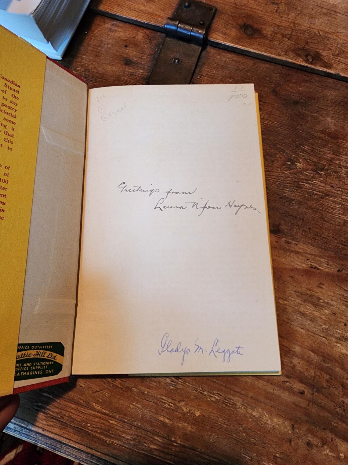 Signed. Coming My Way? Laura Nixon Haynes. Tower Books. 1948. First Edition. Rare., foto 3 de 5