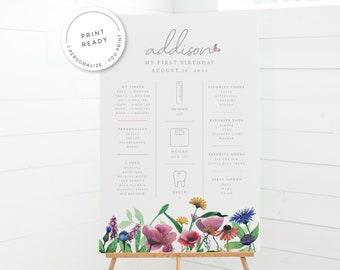 Wildflower First Birthday Milestone Poster: Baby's First Year (Digital File)