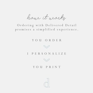 Op de afbeelding: Hoe het werkt: Je bestelt, ik personaliseer, je print. Een eenvoudig proces voor het maken van gepersonaliseerde items.