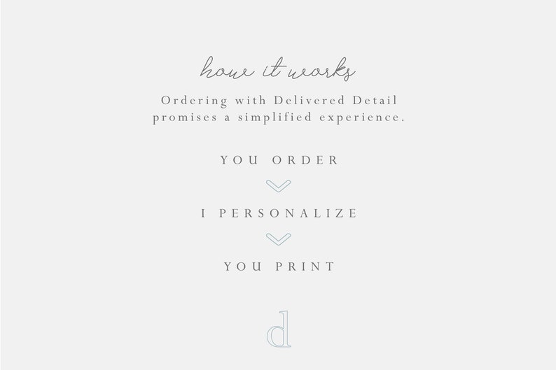 Op de afbeelding: Hoe het werkt: Je bestelt, ik personaliseer, je print. Een eenvoudig proces voor het maken van gepersonaliseerde items.