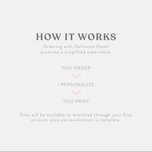 May include: A light gray graphic with the text "HOW IT WORKS" and a description of the ordering process. The steps are "YOU ORDER", "I PERSONALIZE", and "YOU PRINT". The text is in a dark gray font.