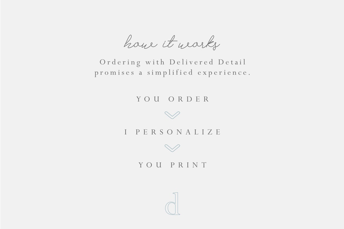 Sprinkles Birthday Party Invitation Print Ready Birthday Etsy