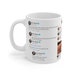 Elon Musk | Twitter Edition | 11oz ceramic mug 