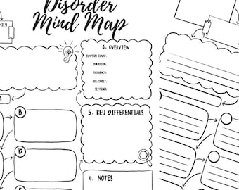Disorder Mind Map Template | Psychology Study Notes Printable | DSM Review Worksheet | 3 Hand Drawn Formats