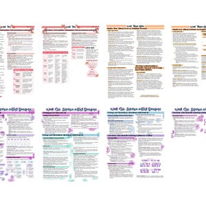 May include: A collection of eight educational study sheets featuring academic text, diagrams, and charts. The documents are organised by week, covering topics such as experimental designs, with headings like Week Two and Week Six in a script font.