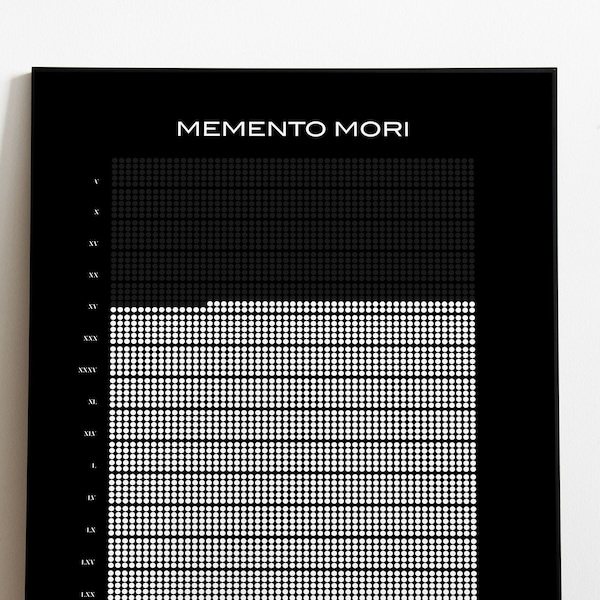 Memento Mori, calendrier de la vie, stoïcisme, réflexion stoïque, Marc Aurèle, affiche stoïcienne, Sénèque, art stoïcien, téléchargement immédiat, VERSION NOIR