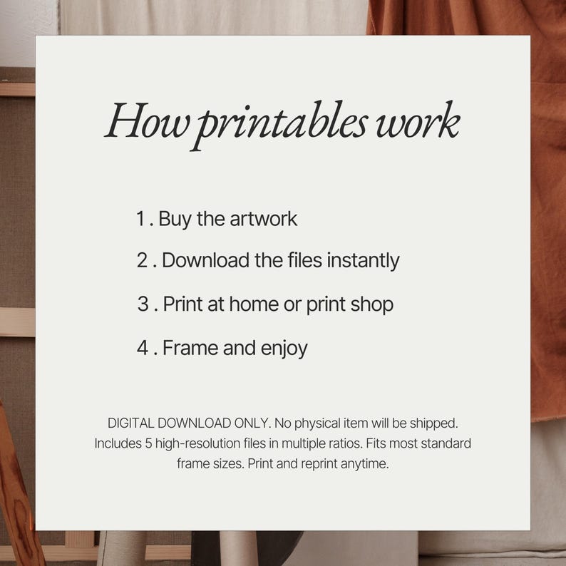 May include: A digital download art print guide with the title "How printables work". The steps include buying, downloading, printing, and framing the artwork. The text also mentions high-resolution files and standard frame sizes.