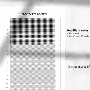 memento mori print Black and White Life Calendar PDF: Stoic Wall Art, Printable Instant Download