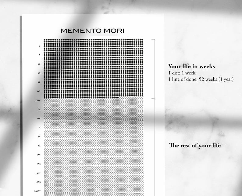 memento mori print Black and White Life Calendar PDF: Stoic Wall Art, Printable Instant Download