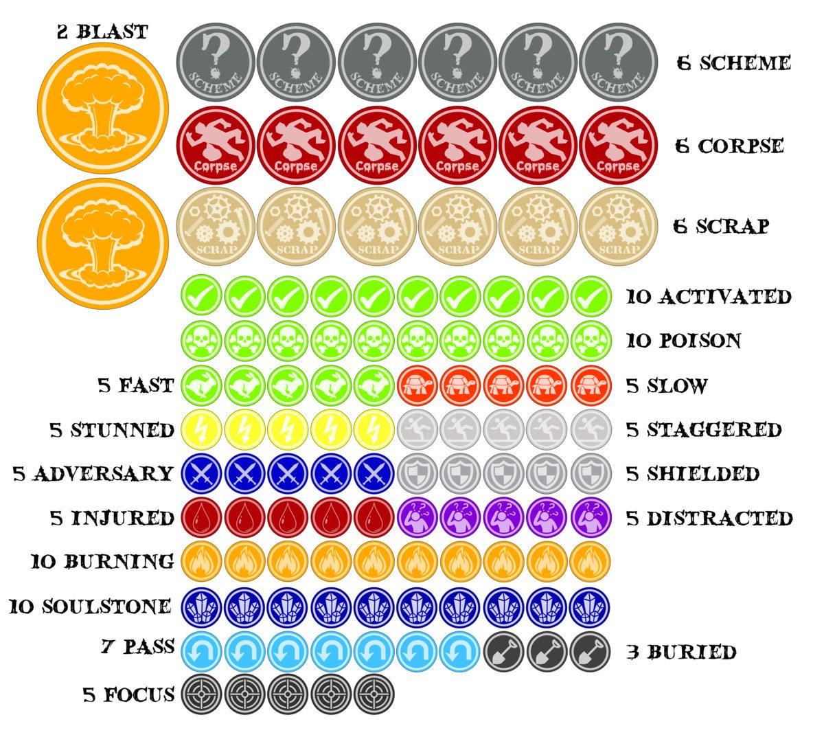 Malifaux 3E Token Bundle 115 Tokens - Etsy Canada