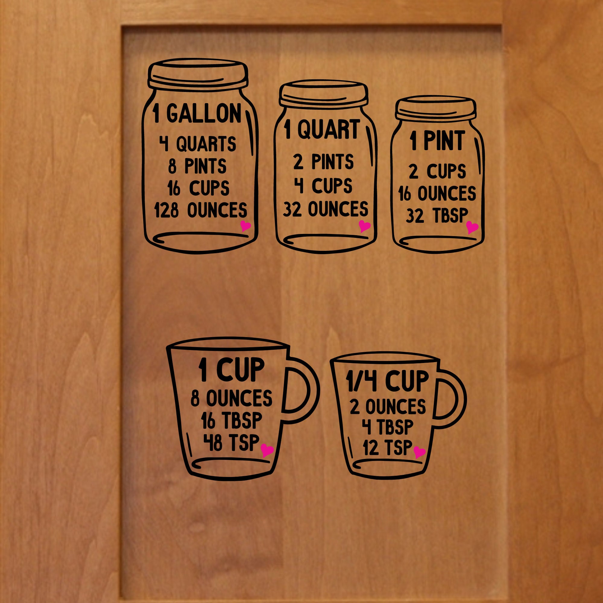 Measuring Cup decal // Kitchen decal // Baking chart decal // Etsy
