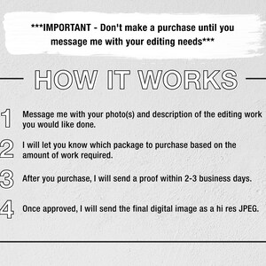 May include: A black and white graphic with the text "HOW IT WORKS" and a numbered list of four steps for ordering photo editing services. The steps include messaging the seller with photo(s) and a description of the editing work, receiving a package recommendation based on the amount of work, receiving a proof within 2-3 business days after purchase, and receiving the final digital image as a high-resolution JPEG after approval.
