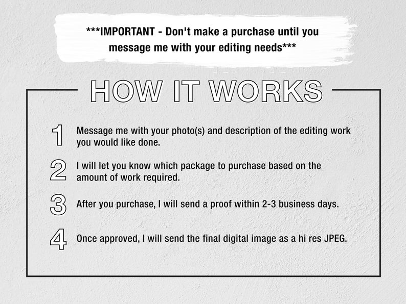 May include: A black and white graphic with the text "HOW IT WORKS" and a numbered list of four steps for ordering photo editing services. The steps include messaging the seller with photo(s) and a description of the editing work, receiving a package recommendation based on the amount of work, receiving a proof within 2-3 business days after purchase, and receiving the final digital image as a high-resolution JPEG after approval.