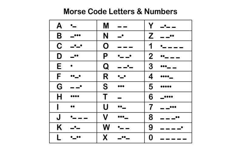 Morse code bracelet BE HAPPY or custom bracelet Men/'s black bracelet Friendship bracelet Best wishes bracelet Best friends bracelet