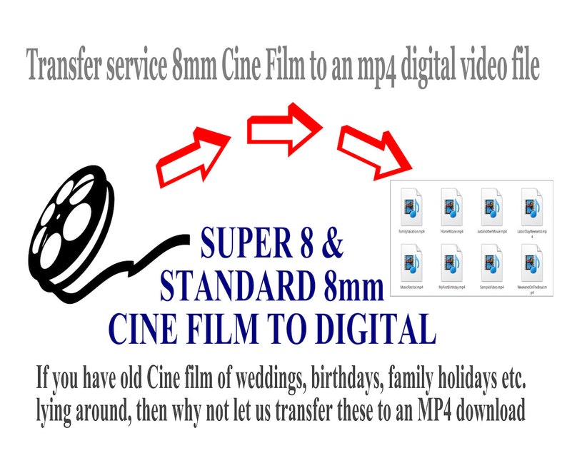 CINE FILM Standard 8mm / Super 8mm To mp4 file Download Service conversion image 1