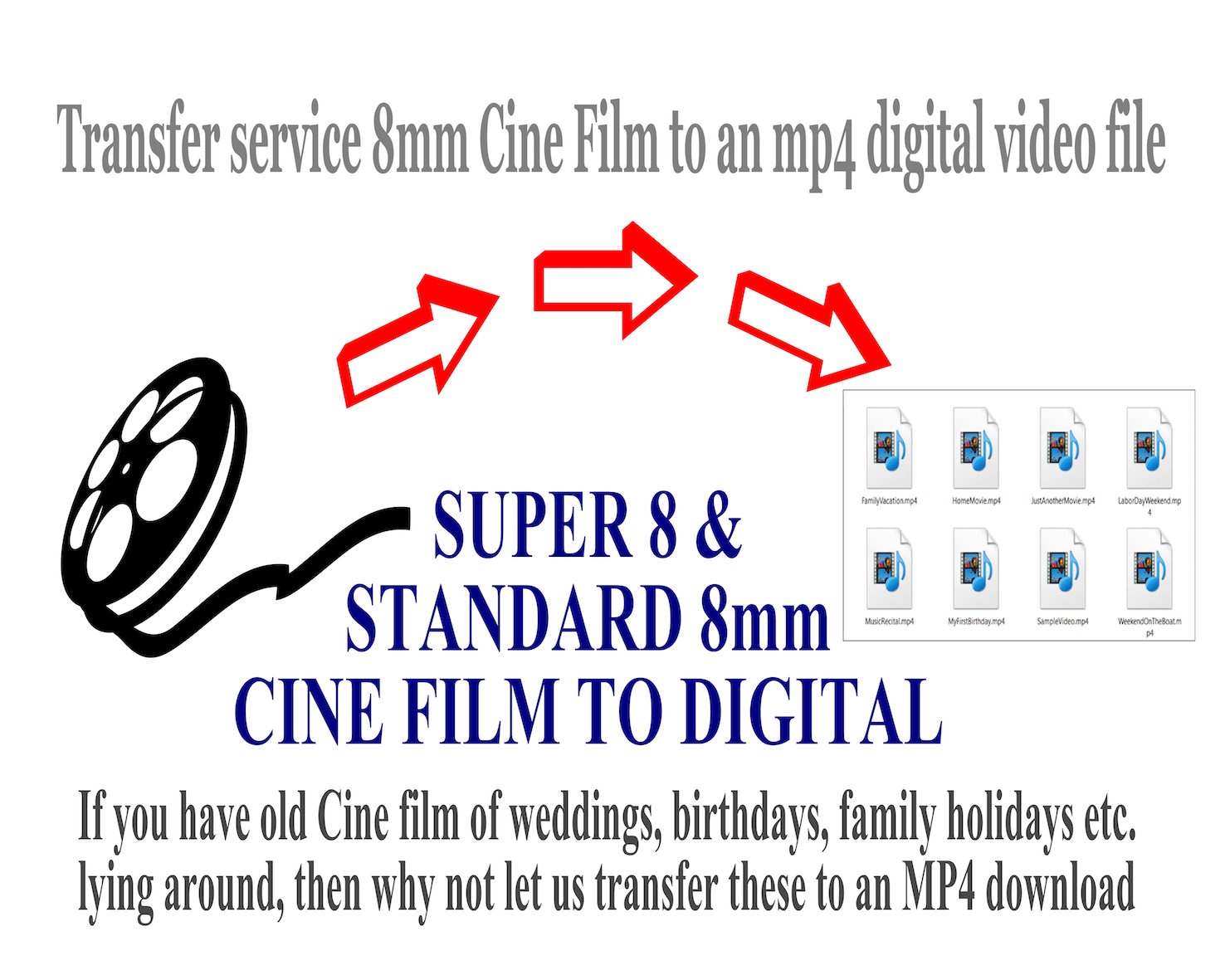 Vos films Super 8 et 8 mm sur clé USB - Transfert Vidéo 83
