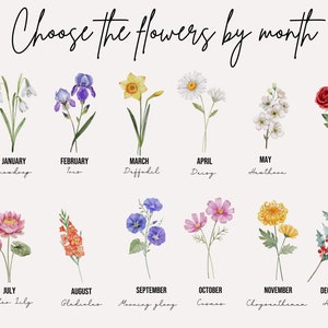 May include: A chart showing a different flower for each month of the year. The flowers are illustrated in watercolor style. The months are listed below each flower with the name of the flower.