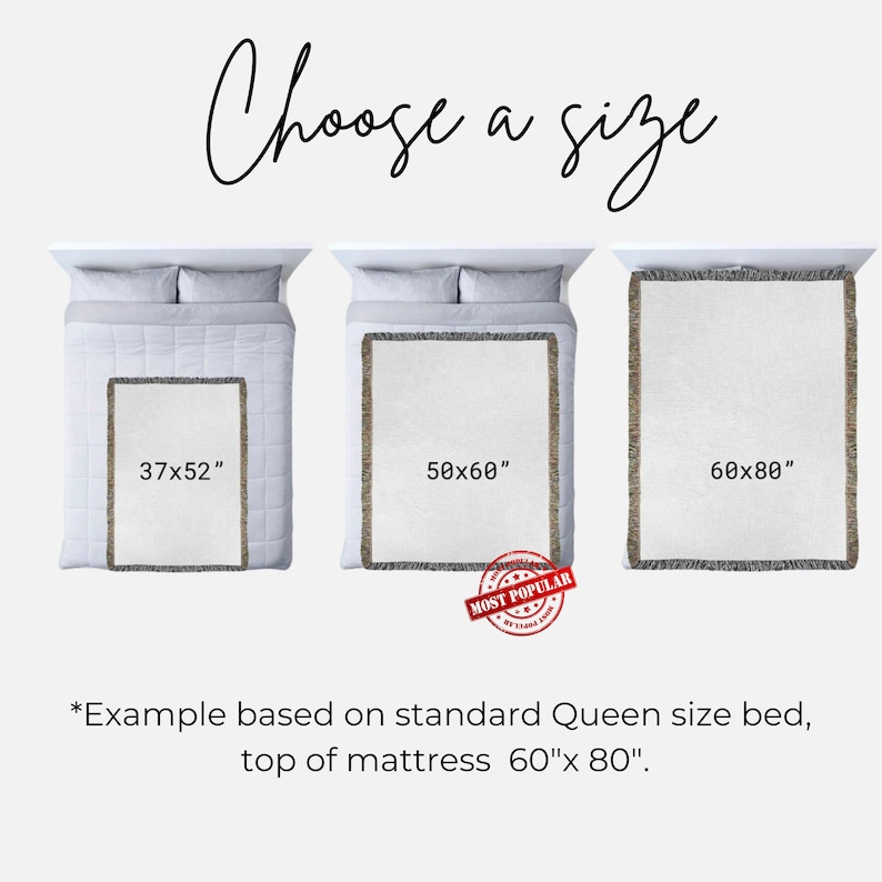 May include: Three different sizes of blankets are shown on beds. The sizes are 37x52 inches, 50x60 inches, and 60x80 inches. The 50x60 inch blanket is labelled "Most Popular".