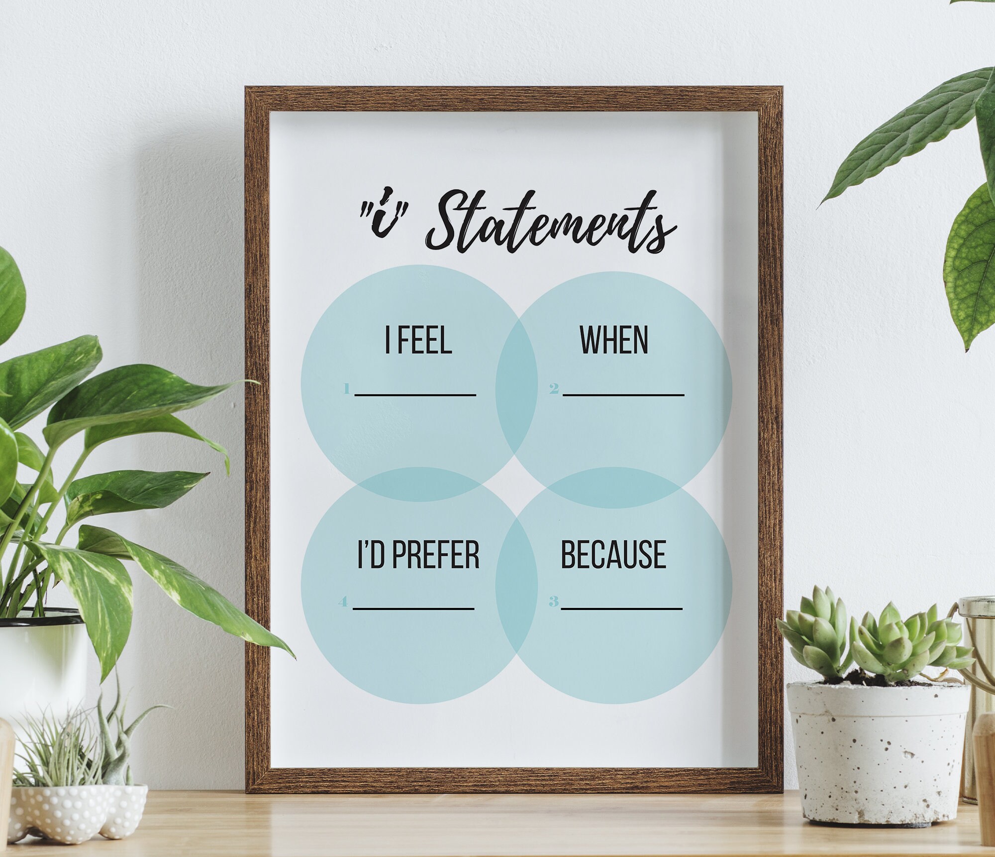 I Statements Therapy Art Instant Download Etsy
