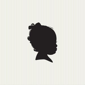 Custom Silhouette Portrait from Photo | Personalized Christmas Gift Silhouette Child's Portrait Custom Family Portrait Digital Gallery Wall