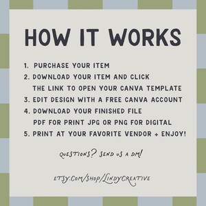 K&ouml;nnte beinhalten: Hellbeige Grafik mit dem Text "HOW IT WORKS" in Dunkelgrau. Der Text erkl&auml;rt die Schritte zum Kauf, Download, Bearbeiten und Drucken eines digitalen Artikels. Die Etsy-Shop-URL ist unten enthalten.