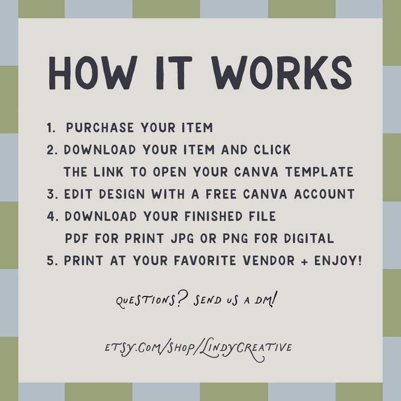 K&ouml;nnte beinhalten: Hellbeige Grafik mit dem Text "HOW IT WORKS" in Dunkelgrau. Der Text erkl&auml;rt die Schritte zum Kauf, Download, Bearbeiten und Drucken eines digitalen Artikels. Die Etsy-Shop-URL ist unten enthalten.