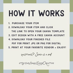 May include: A cream-colored graphic with the text "HOW IT WORKS" in a bold, dark font. The steps to purchase, download, edit, and print a digital item are listed. The Etsy shop URL is also included.