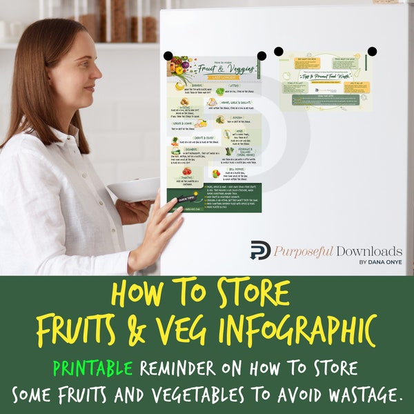How to Store Fruits & Vegetables Infographic - Produce Storage Guide - How to Store Produce - Food Storage - Printable PDF