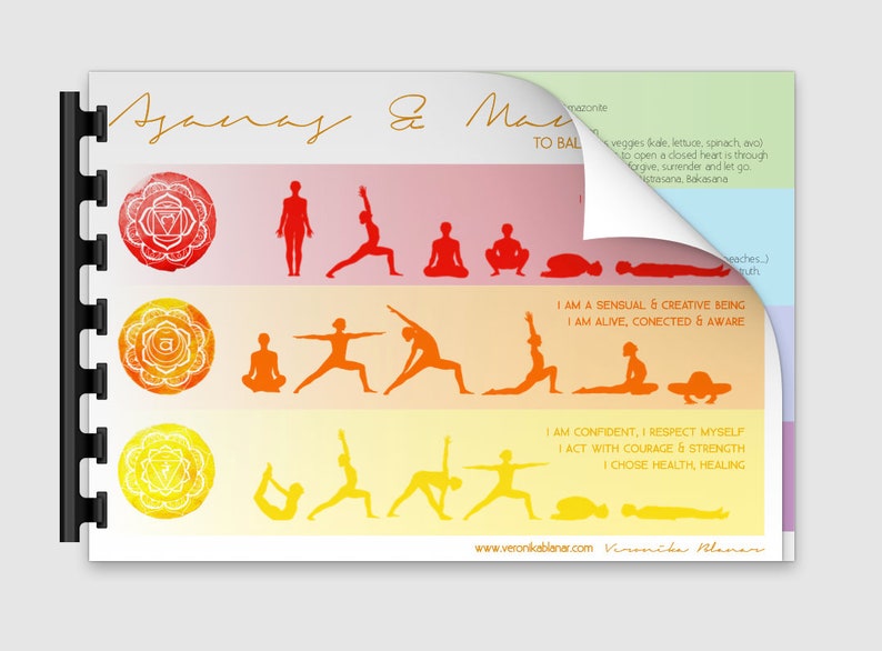 Chakra Magic & Wisdom (COMPLETE GUIDE - 7 Chakras Chart, Energy Centers ...