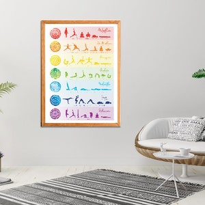 CHAKRA ASANA Poster - PDF (Chakra's grafiek, energiecentrum, Chakra Asana, Yoga, mantra's, afdrukbare kunst, Chakra Balancing) Instant Download