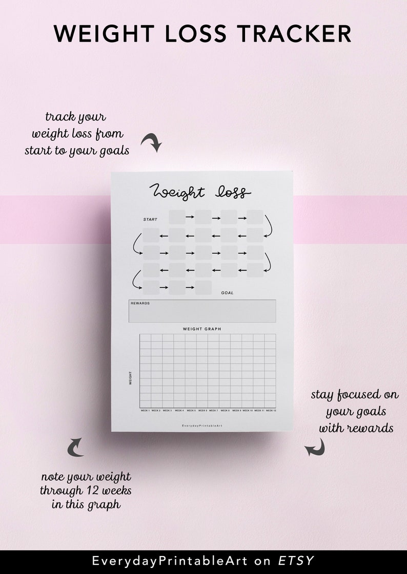 Weight Loss Tracker Health Planner Insert, Fitness Tracker, Weight Loss