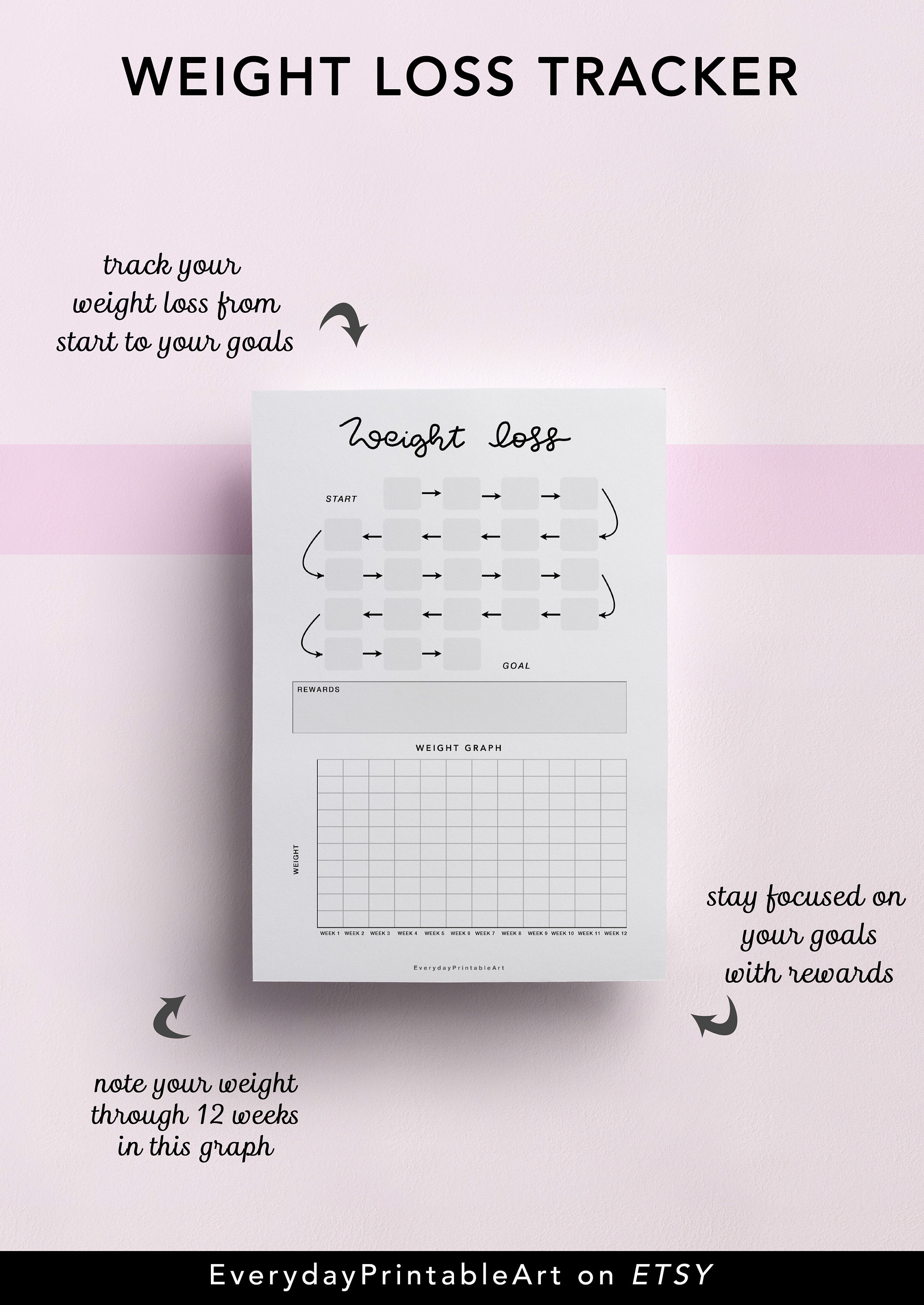 Weight Loss Tracker Health Planner Insert, Fitness Tracker, Weight Loss