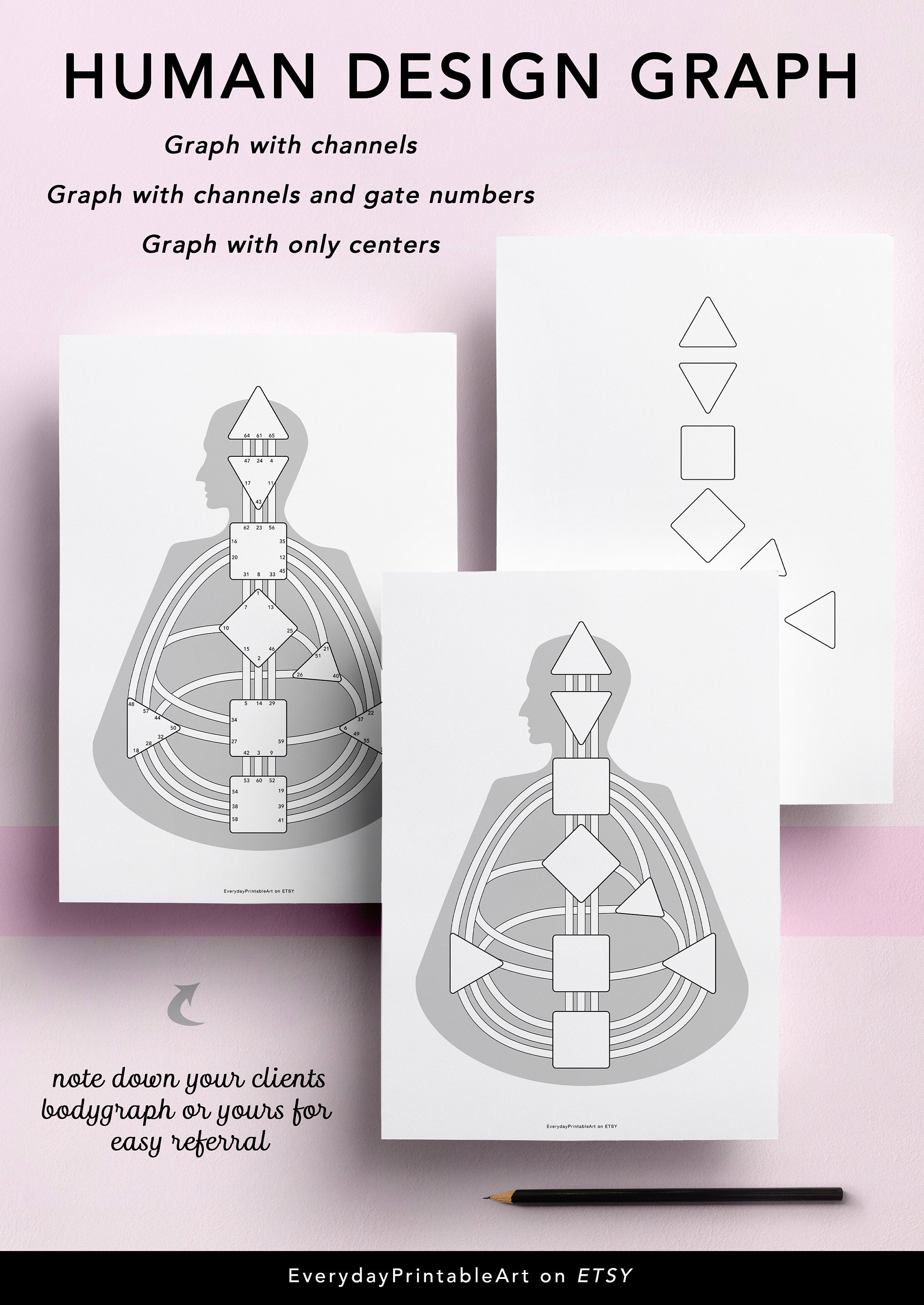 Human Design Chart Body Graph Printable Human Design - Etsy Australia